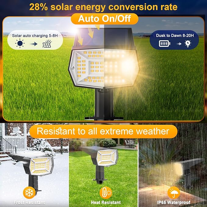 Fabrito 72 LEDs Solar Spot Lights Outdoor Waterproof, 3 Modes Landscape - Image 2