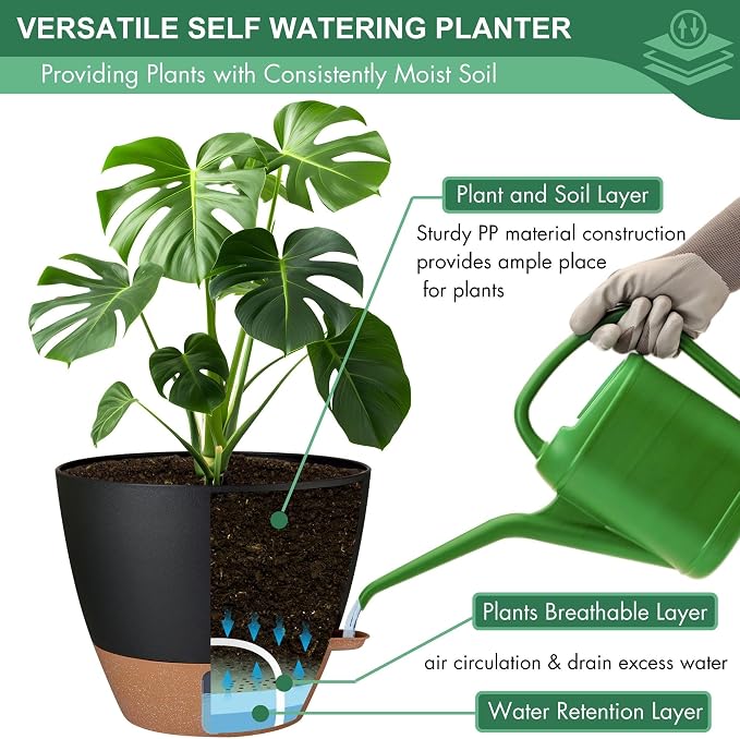 montresor 5-Pack Self-Watering Plastic Plant Pots 5/5.5/6/6.5/7 Inch– Black - Image 7