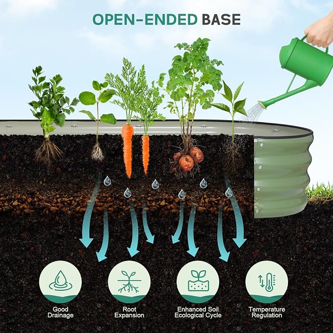 Galvanized Raised Garden Bed - Image 4