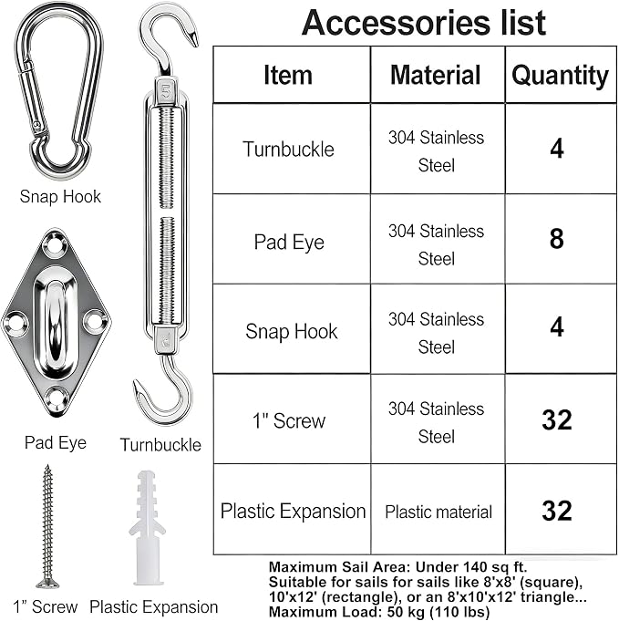 yofit Shade Sail Hardware Kit 5 inch - Image 5