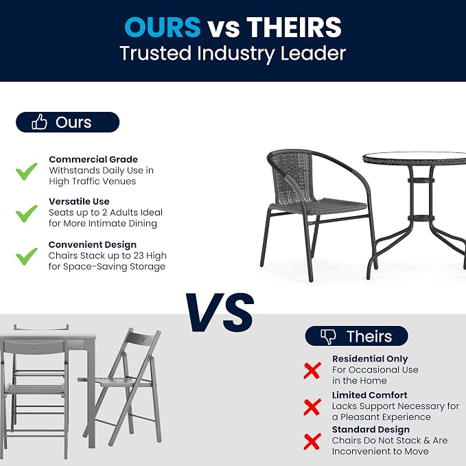 Flash Furniture 3-Piece Patio Dining Set - Image 6