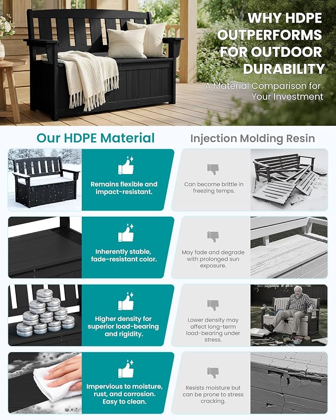 SERWALL HDPE Outdoor Storage Bench, All-Weather, UV-Resistant Deck Box - Image 4
