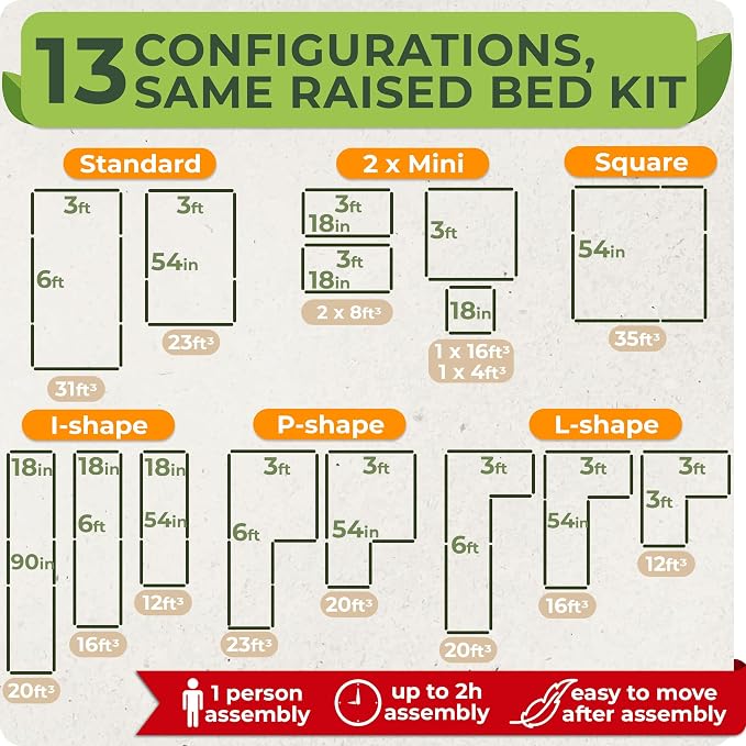 Modular Raised Garden Beds Kit - Image 3