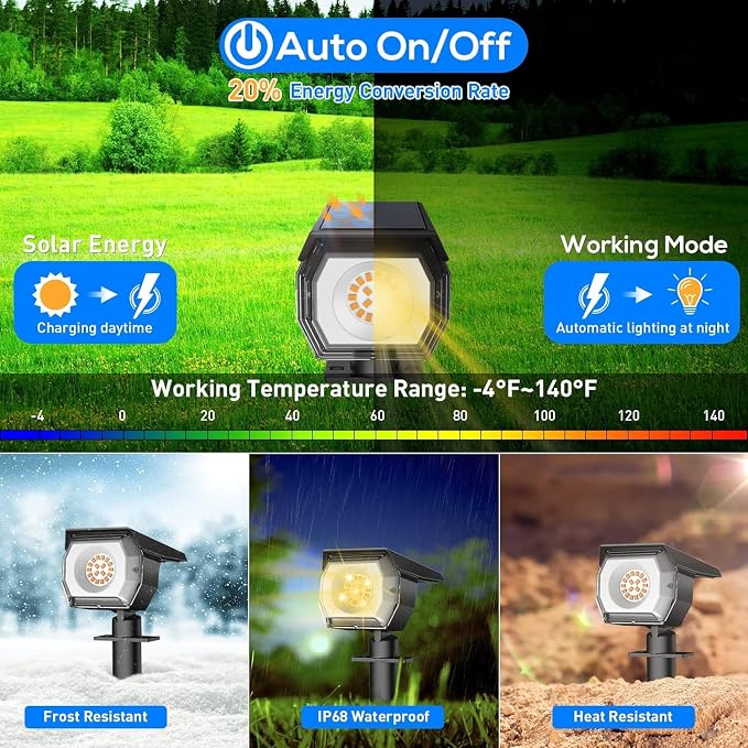 EIUIO Solar Outdoor Lights, 3 Lighting Modes Solar Spot Lights Outdoor - Image 4