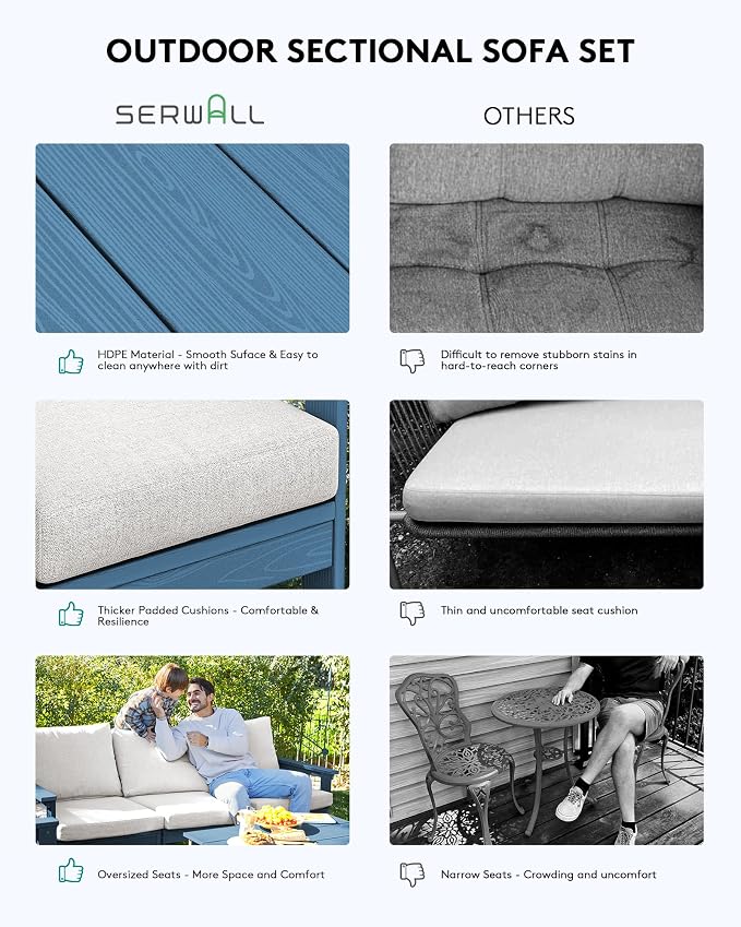 SERWALL HDPE Patio Sofa Set, 4-piece Sectional Outdoor Furniture Set, All - Image 7