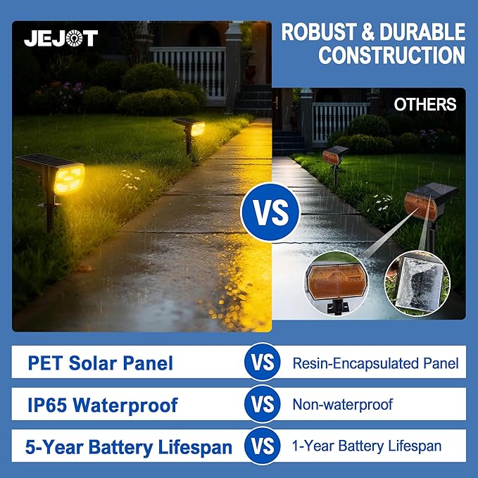 Solar Lights Outdoor Waterproof IP65, Super Bright LED, 3000K 2 Lighting Modes - Image 5