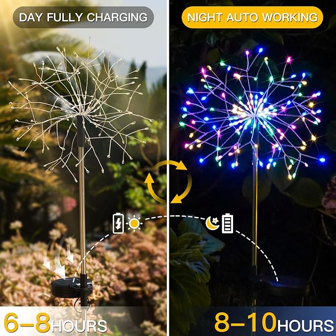 suddus Solar Garden Lights Outdoor Waterproof Decorative, Flowerbed Party - Image 7