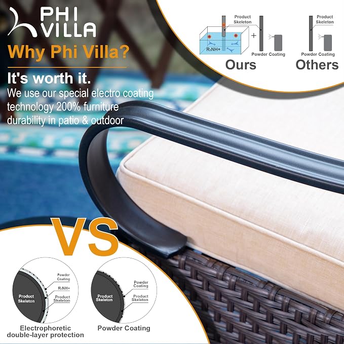 PHI VILLA Patio Dining Chairs Set of 2, Heavy Duty Outdoor Metal Wicker Dining - Image 6