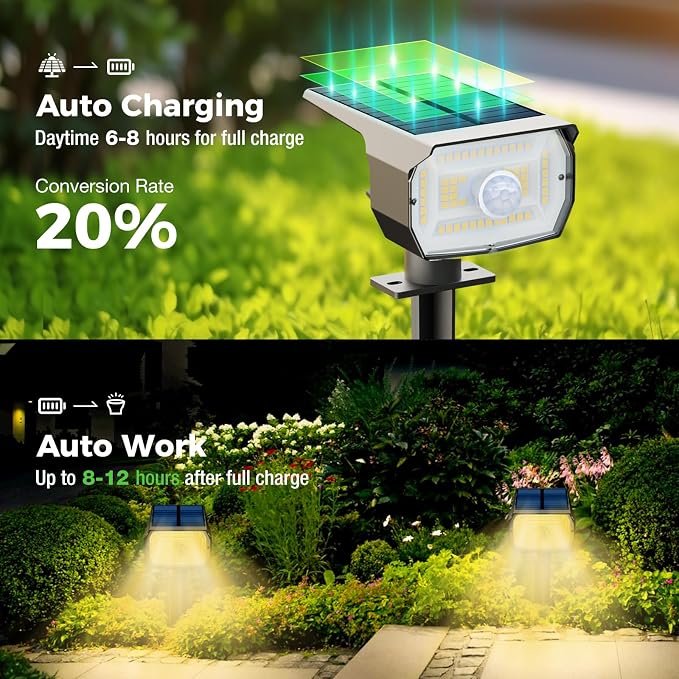 nipify 6 Pack Solar Lights Outdoor Waterproof, Motion Sensor Spot Lights 3 - Image 2