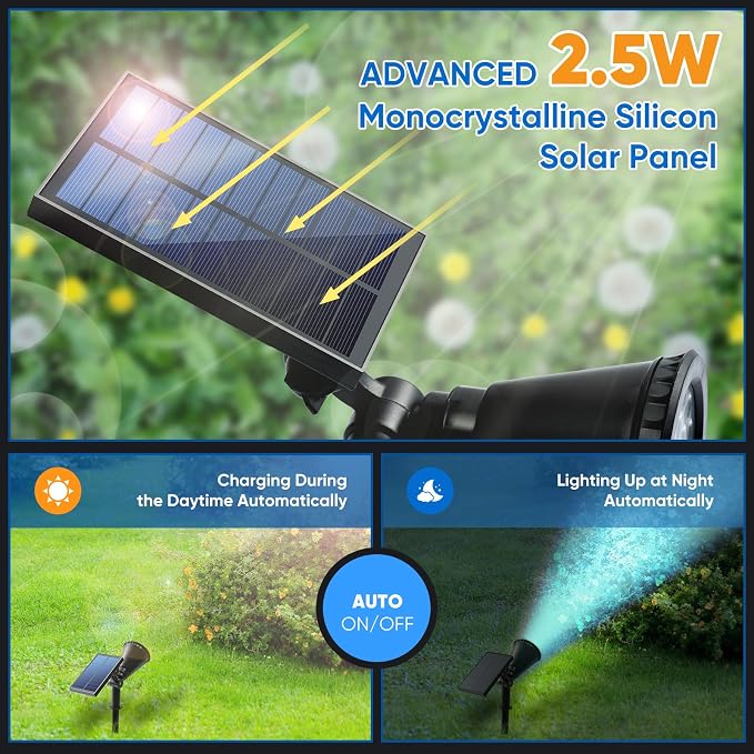 KEV Solar Spot Lights Outdoor, 18 LEDs Solar Flood Lights - Image 3