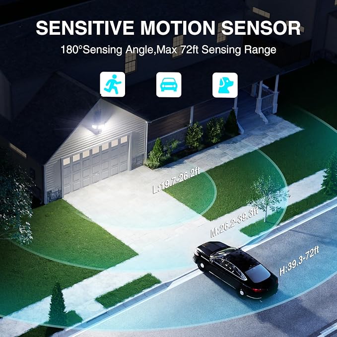85W Motion Sensor Outdoor Light, 8500LM Ultra-Bright LED Security Light - Image 5