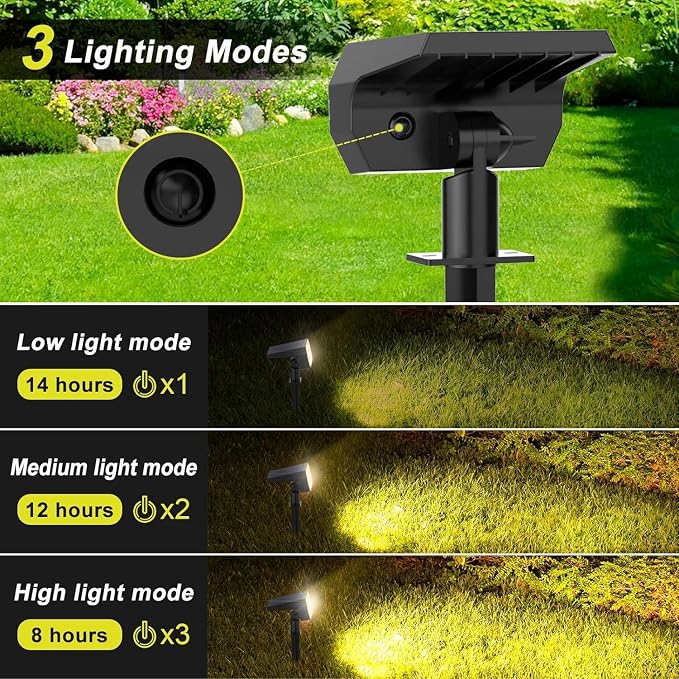 Solar Spot Lights Outdoor Waterproof IP65, 2-in-1 Solar Landscaping Spotlights - Image 3