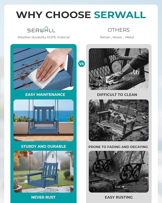 SERWALL HDPE Single Porch Swing, Heavy Duty Single Person Swing Chair - Image 5