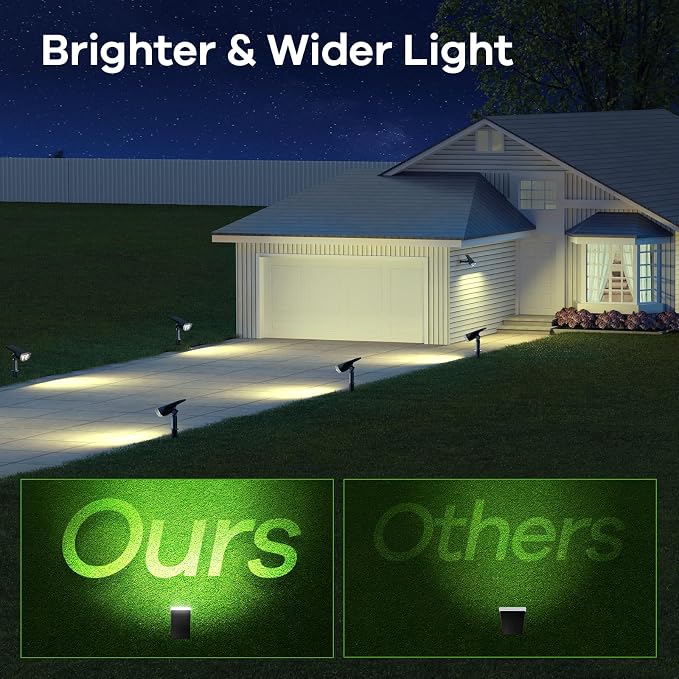 Consciot Solar Spotlights Outdoor, Daylight IP67 Waterproof 2-in-1 Solar Spot - Image 6