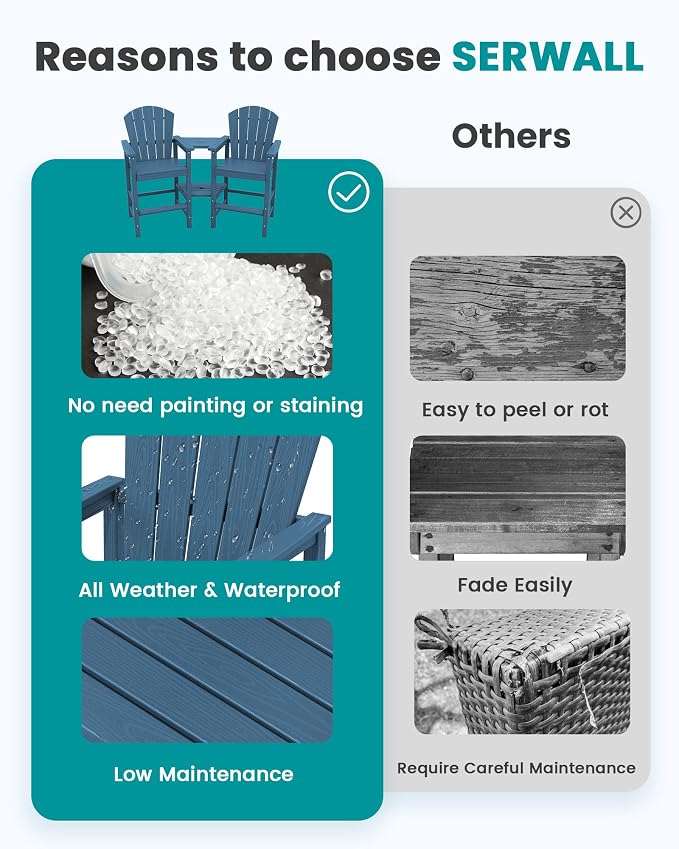 SERWALL Tall Adirondack Chairs Set of 4 - Image 5