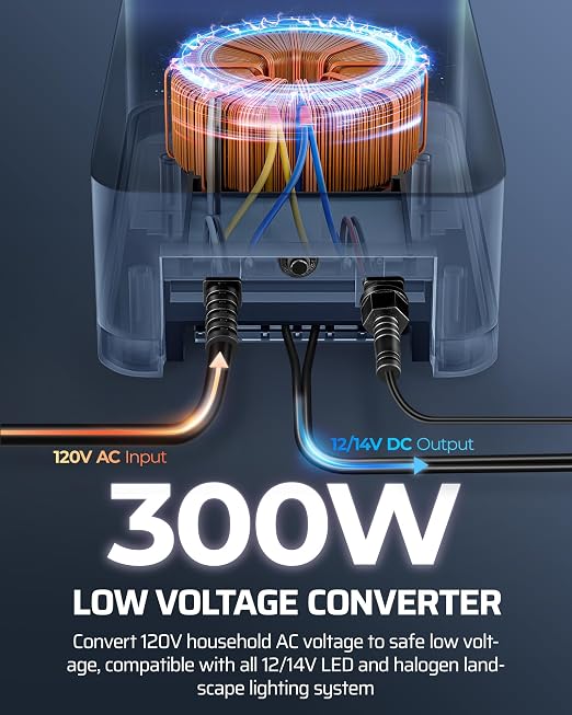 DEWENWILS 300W Low Voltage Landscape Transformer, Photocell Sensor & Timer - Image 4