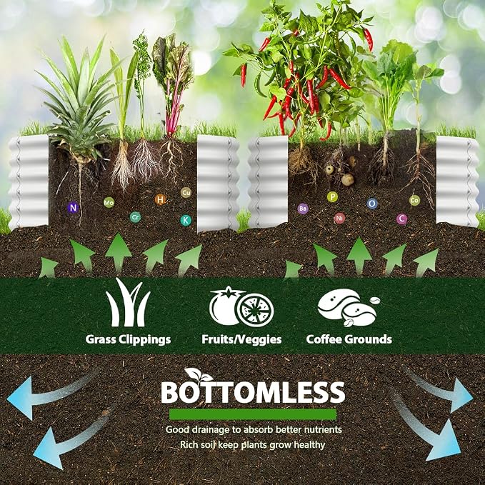 A ANLEOLIFE 2-Pack 4ft x 18” Tall Galvanized Raised Garden Beds Outdoor - Image 8