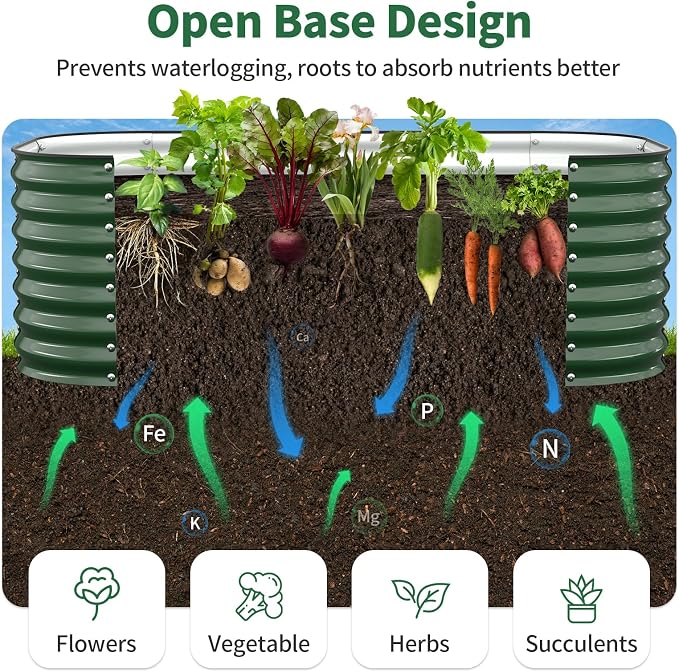 Kesfitt Raised Garden Bed Outdoor, Galvanized Steel Metal Raised Bed Planter - Image 4