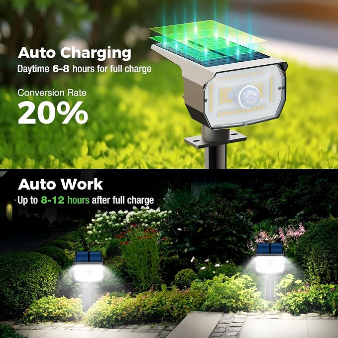 nipify Solar Lights Outdoor Waterproof, Motion Sensor Spot Lights- 4 Pack/56 - Image 2