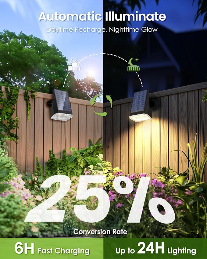 Solar Spot Lights Outdoor IP67 Waterproof 12 Pack, 63 LED 3 Modes Solar - Image 3