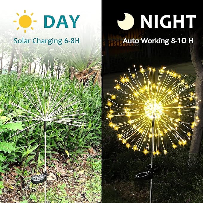 JJGoo Solar Firework Lights, 2 Pack 150 LEDs 2 Lighting Modes Solar Lights - Image 6