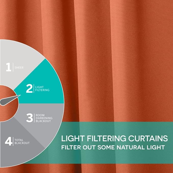 Exclusive Home Cabana Solid Indoor/Outdoor Light Filtering Hook-and-Loop Tab - Image 5