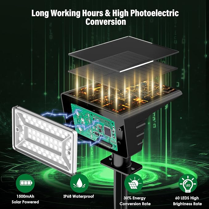 Solar Spot Lights Outdoor with 60 LED & Auto On/Off, 6 Pack Solar Lights - Image 2