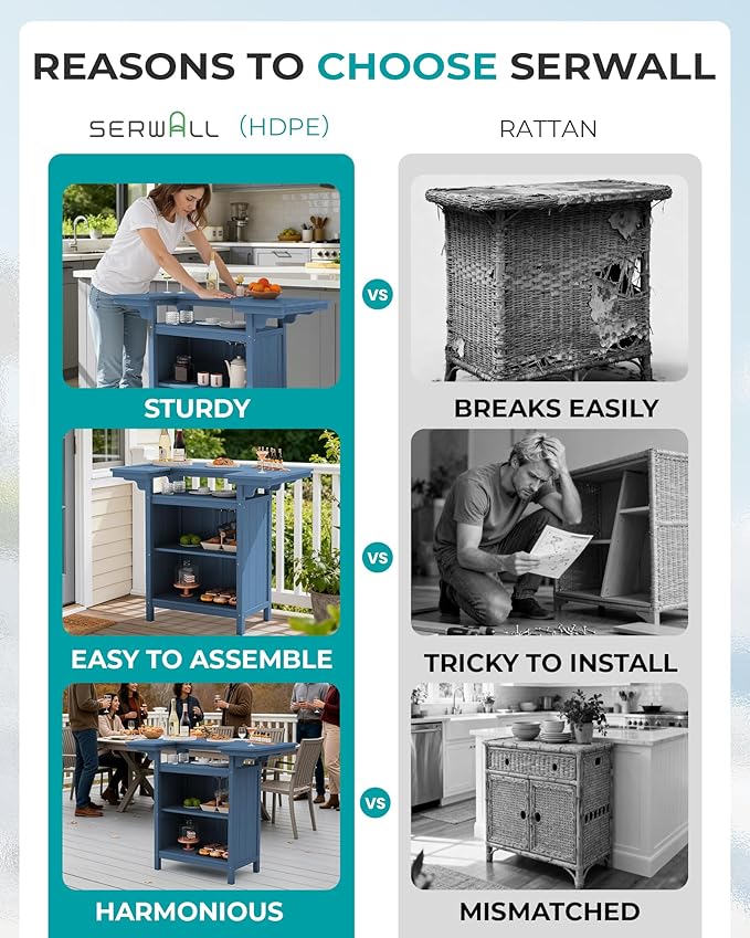SERWALL Outdoor Bar Table Set – HDPE Blue Patio Bar Cabinet - Image 6