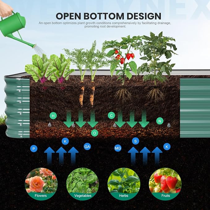 8×3×1.4FT Galvanized Raised Garden Bed Outdoor, Metal Raised Garden Bed Kit - Image 4