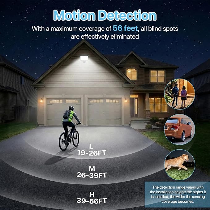 LED Parking Lot Light 150W - Image 2