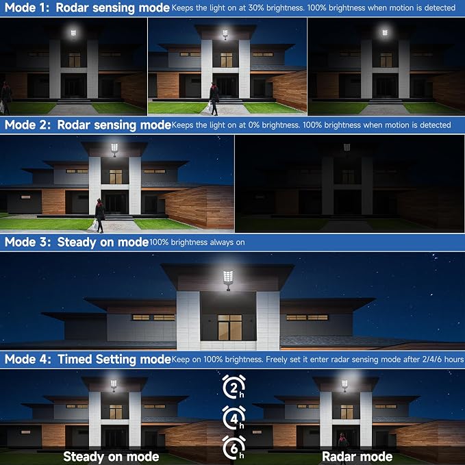Solar Lights Outdoor Waterproof, 6500K Dusk to Dawn Solar Street Light Motion - Image 3