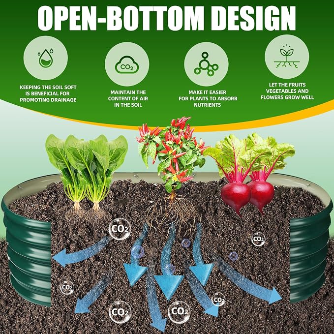 17" Tall Elevated Oval Metal Raised Garden Bed - 5ft x 2ft in Size and 0.8MM - Image 6