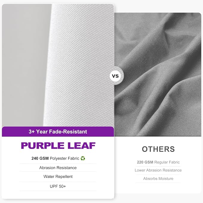 PURPLE LEAF 10 Feet Patio Umbrella - Image 5