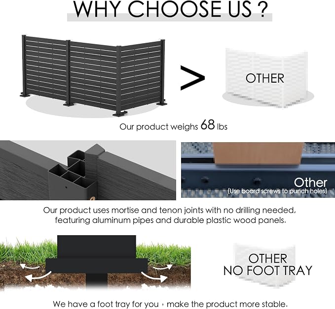 Kozyard 50" W x 48" H Outdoor Privacy Screens Aluminum Post, Air Conditioner - Image 5