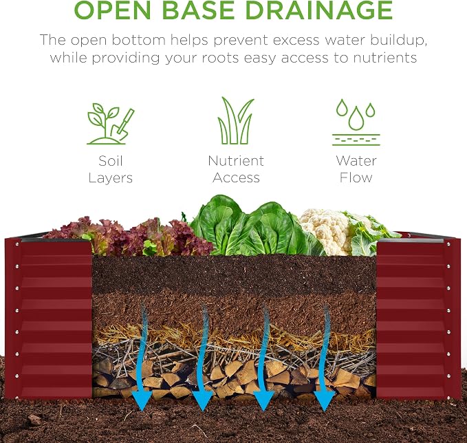 Best Choice Products 4x2x2ft Outdoor Metal Raised Garden Bed, Deep Root Box - Image 5