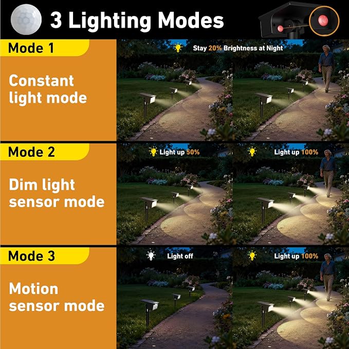 btfarm Solar Spot Lights Outdoor Waterproof, 4 Pack/3 Modes Motion Sensor Lights - Image 3