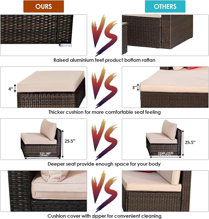Tangkula 5 Pieces Patio Rattan Furniture Set, Outdoor Sectional Rattan Sofa Set - Image 3