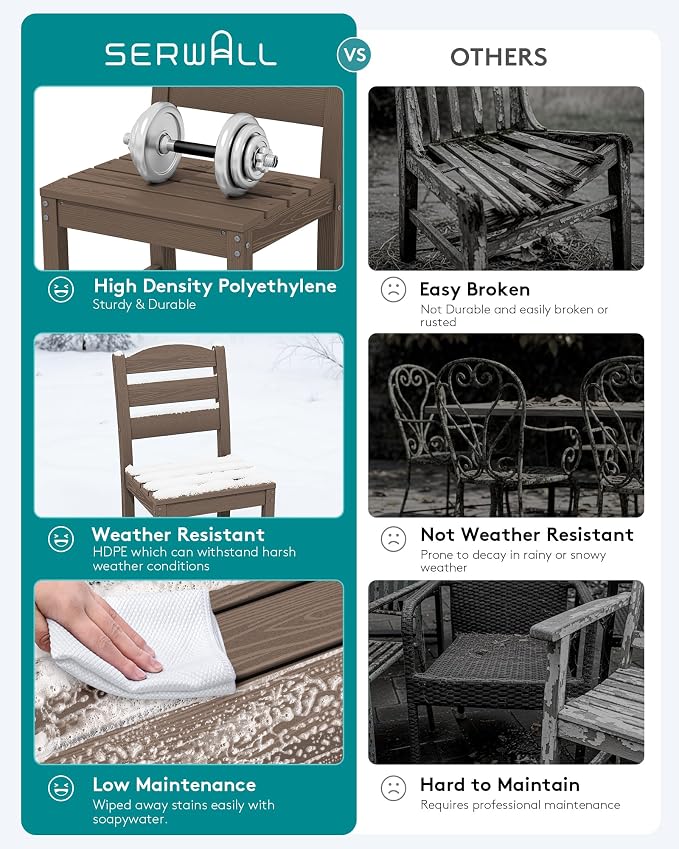 SERWALL Outdoor Dining Sets for 6, HDPE Dining Sets - Image 7