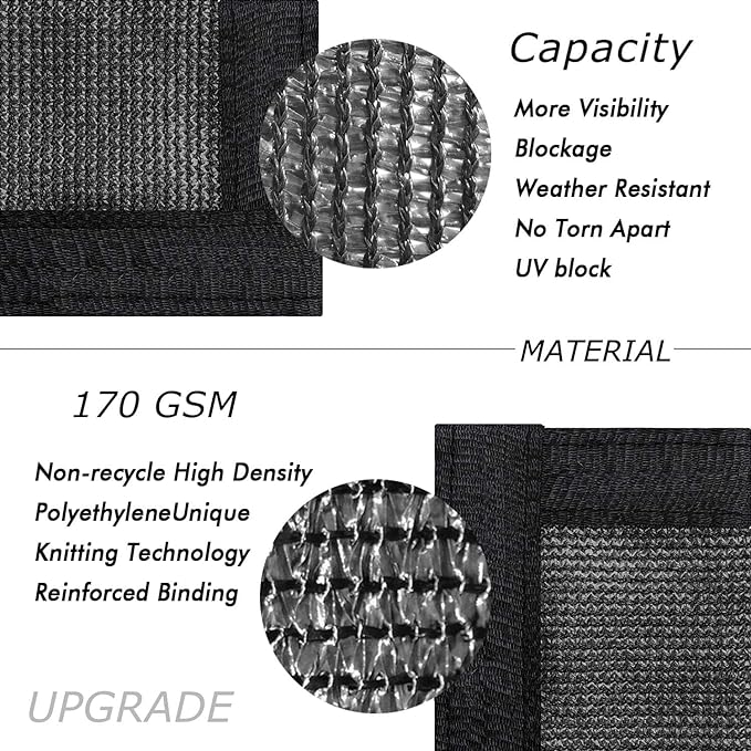 UPGRADE Privacy Fence Screen 4'x17' Black Outdoor 90% Visibility Blockage 170 - Image 2