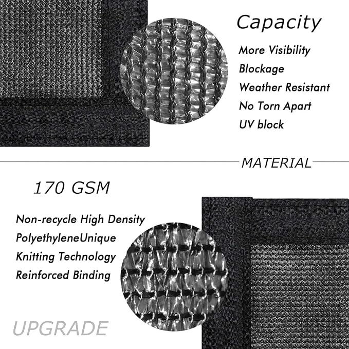 UPGRADE Privacy Fence Screen 8'x3' Black Outdoor 90% Visibility Blockage 170 - Image 2