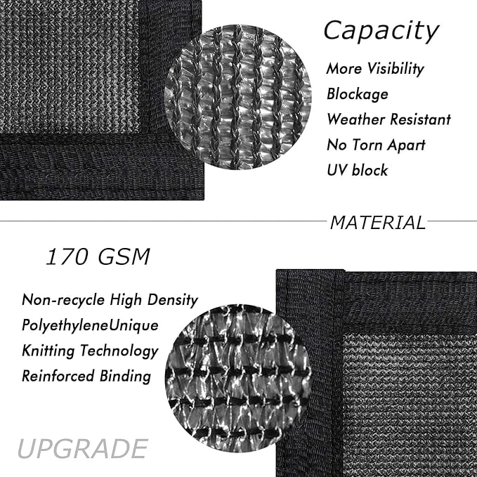 UPGRADE Privacy Fence Screen 4'x34' Black Outdoor 90% Visibility Blockage 170 - Image 2
