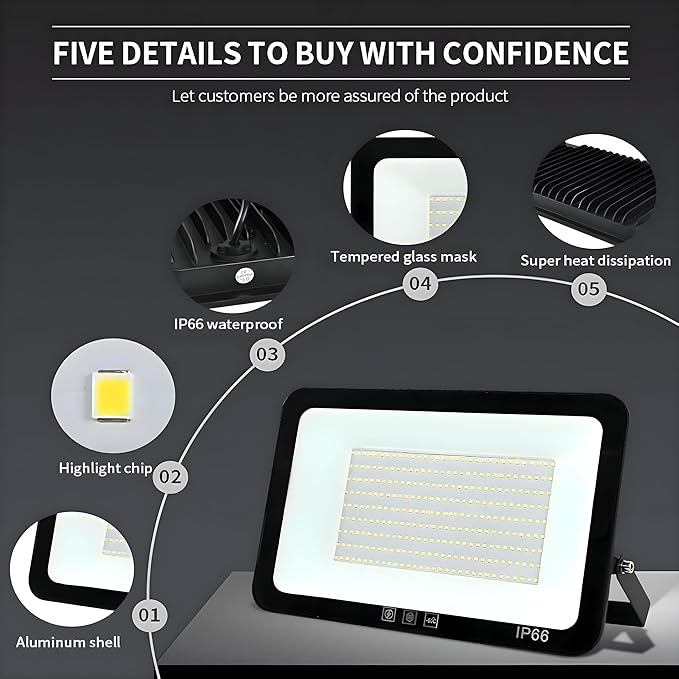 2Pack LED Flood Light Outdoor, 250W LED Work Light 25500lmwith 6FT US Plug - Image 5