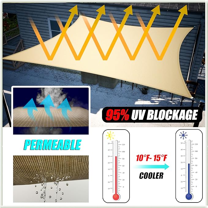 Amgo Custom Size 15' x 19' x 24.2' White Right Triangle Sun Shade Sail UPF50+ - Image 5