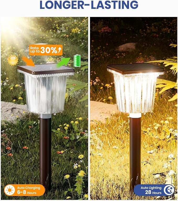 Super Bright Solar Pathway Lights Outdoor Powered 2-Pack, Adjustable Warm&Cool - Image 5