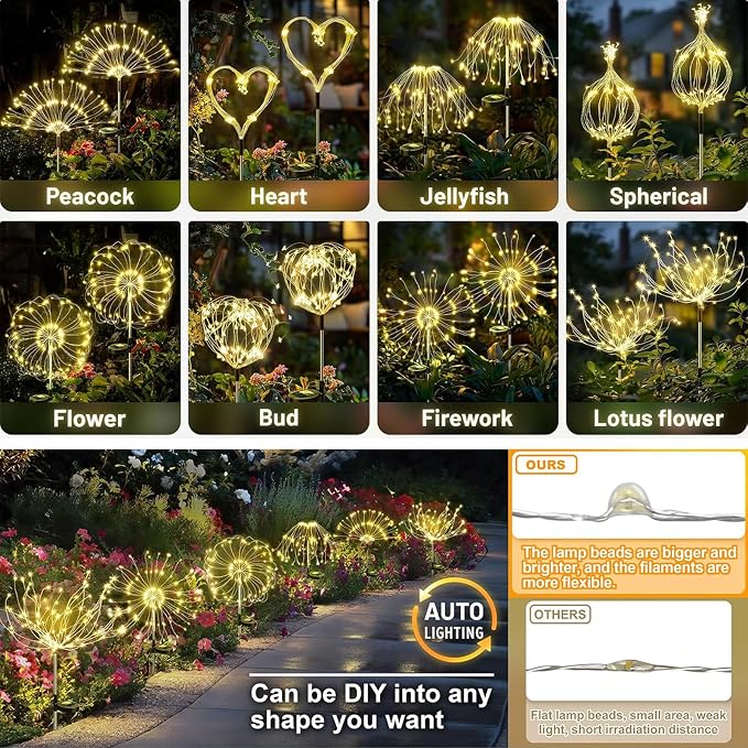 4 Pack Solar Firework Lights 200 LED Create Magical Nights, Waterproof - Image 4