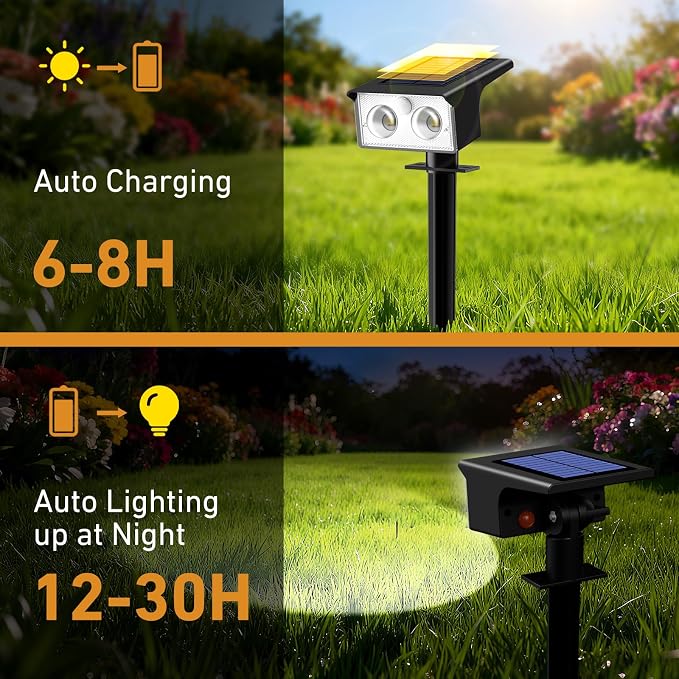 btfarm Solar Spot Lights Outdoor Waterproof, 12 Pack/3 Modes Motion Sensor - Image 5