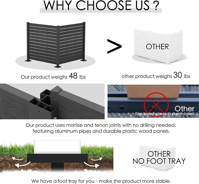 Kozyard 50" W x 48" H Outdoor Privacy Screens Aluminum Post, Air Conditioner - Image 5