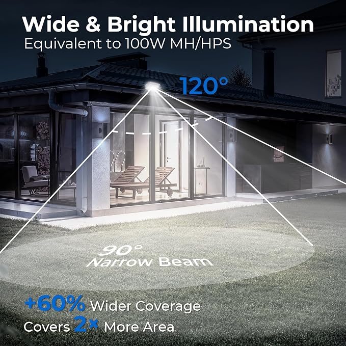 CINOTON 20W LED Flood Lights Outdoor, IP65 Waterproof Exterior Security Wall - Image 10