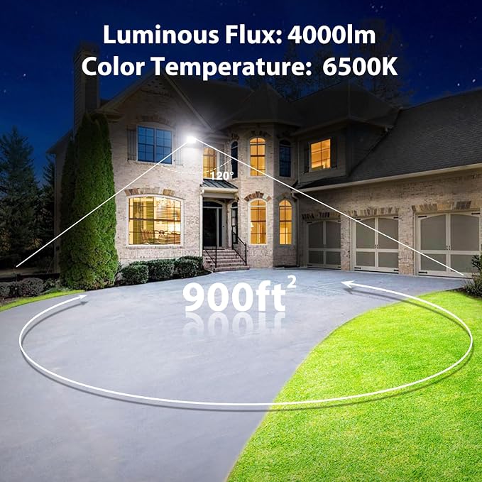 Onforu 40W Flood Lights Outdoor, 4000lm Bright LED Work Light - Image 3