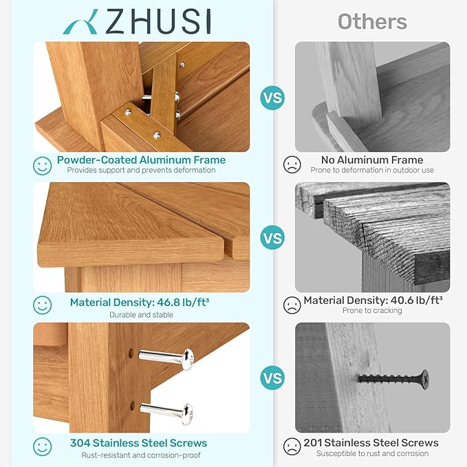ZHUSI Patio Table and Chairs Set, Outdoor Table and Chairs, HDPE Outdoor Dining - Image 5